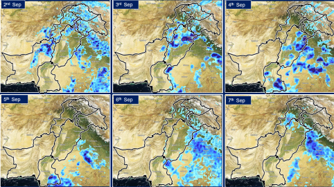 Weather Projection 2-7 September